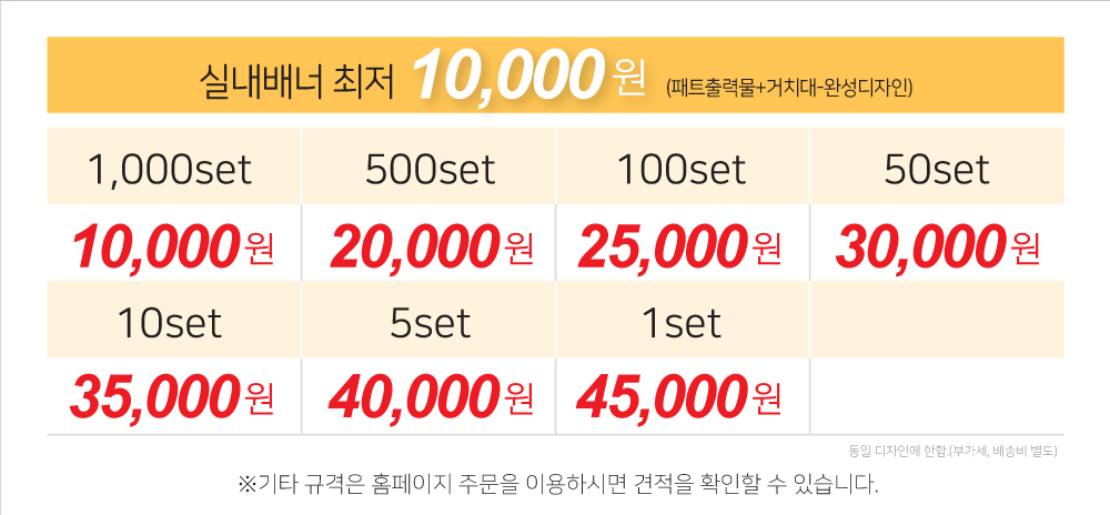 실내용배너+출력물
