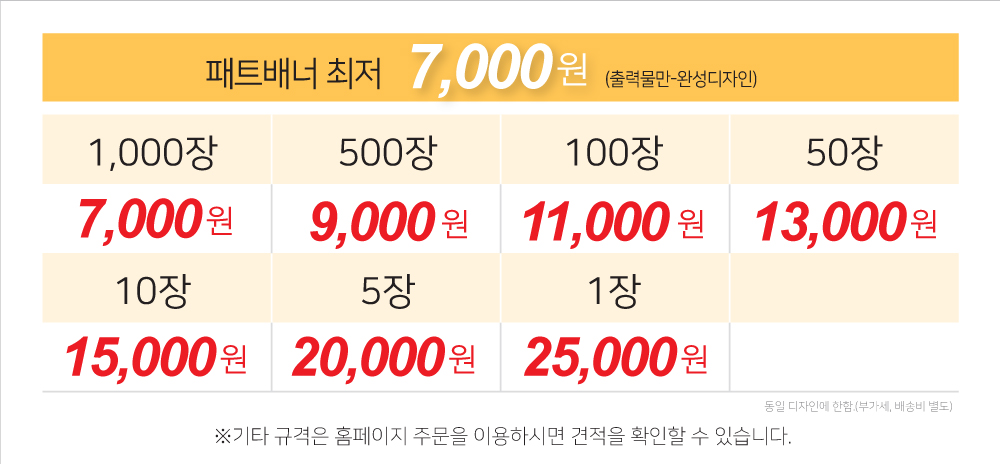 패트배너
